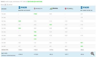 AlgoTradeSoft Innovative EA (New Version 11xx Build)