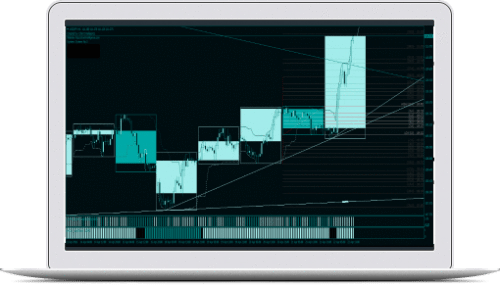 Chart Intelligence System No.3