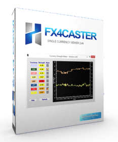 FX4Caster 2.44