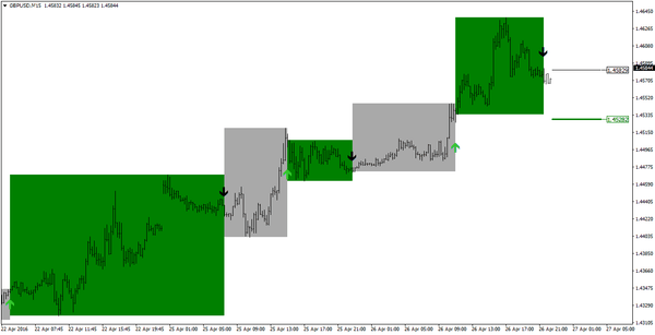 FX Arcanum 2016