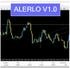 ALERLO v1.0 EA