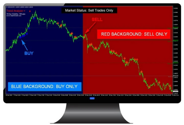 POLYGON FOREX SCALPER