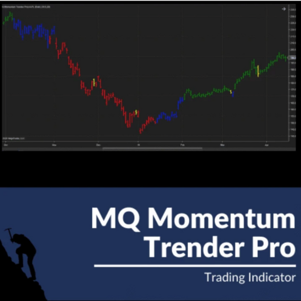 MQ Momentum Trender Pro