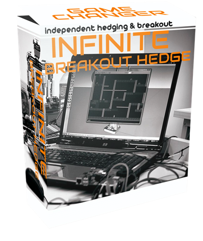 INFINITE BREAKOUT HEDGE