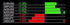 FOREX CURRENCY STRENGTH ROBOT THAT TURNED $10K TO $1M IN 90 DAYS!