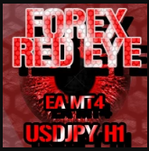 Forex Red Eye USDJPY