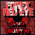 Forex Red Eye USDJPY