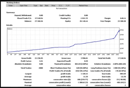 SUPER SCALPER