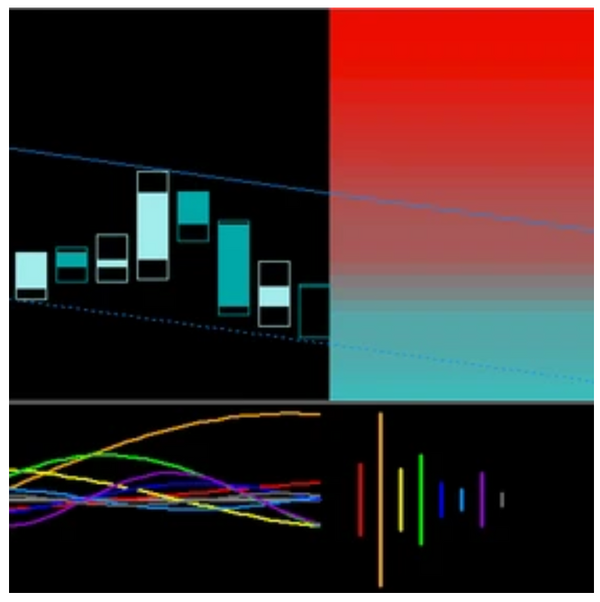 HOLOGRAPHIC SYSTEM V4.0 (CAPSULE CHARTS EDITION)