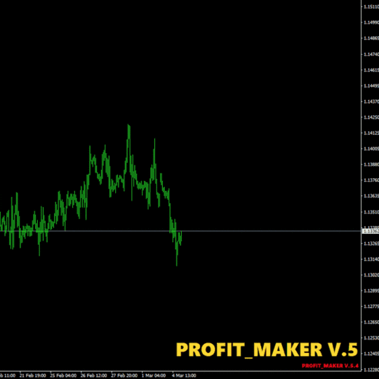 Profit Maker EA v5.4